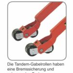 Tandemrollen