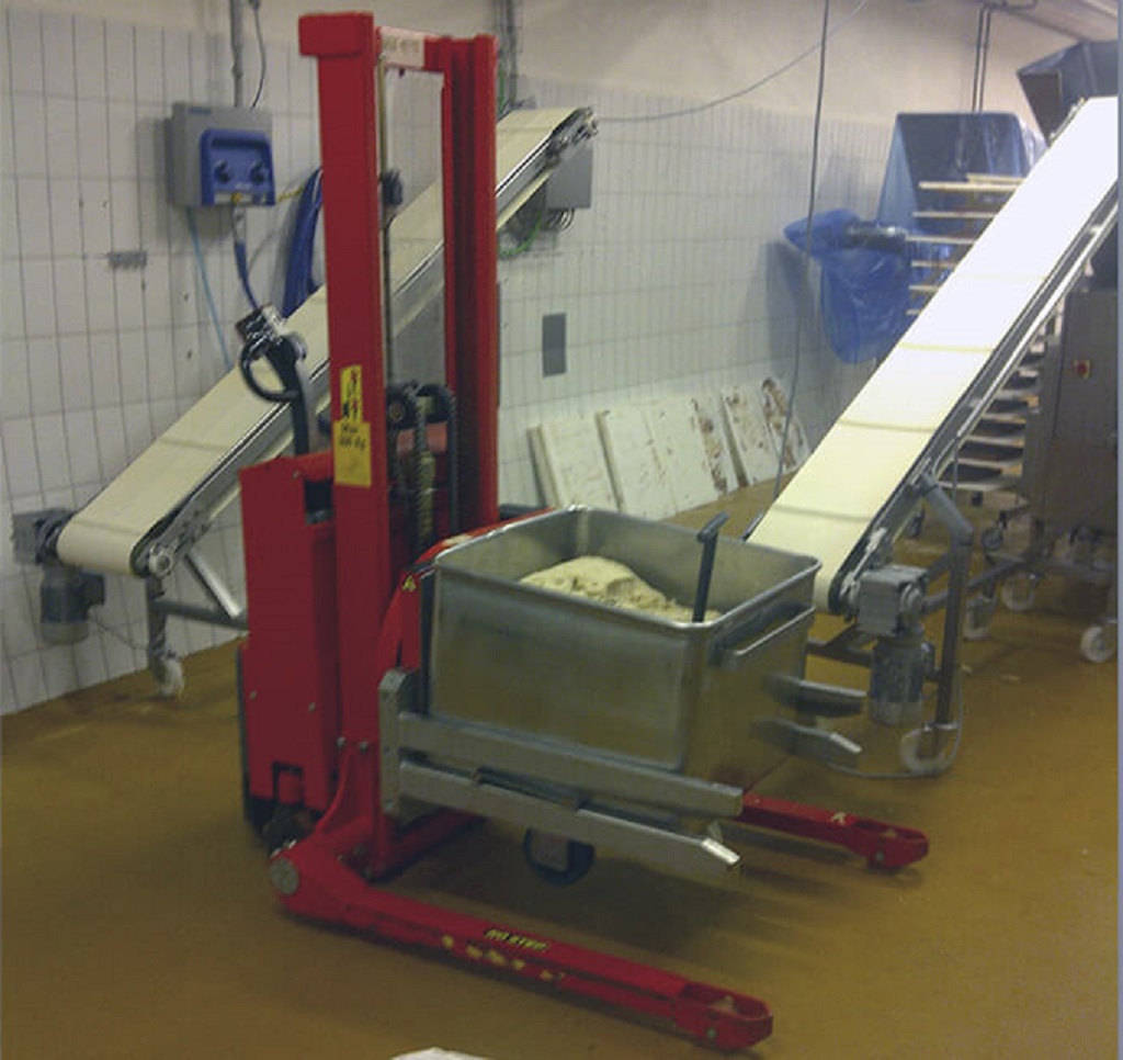Rotator für Beschickung